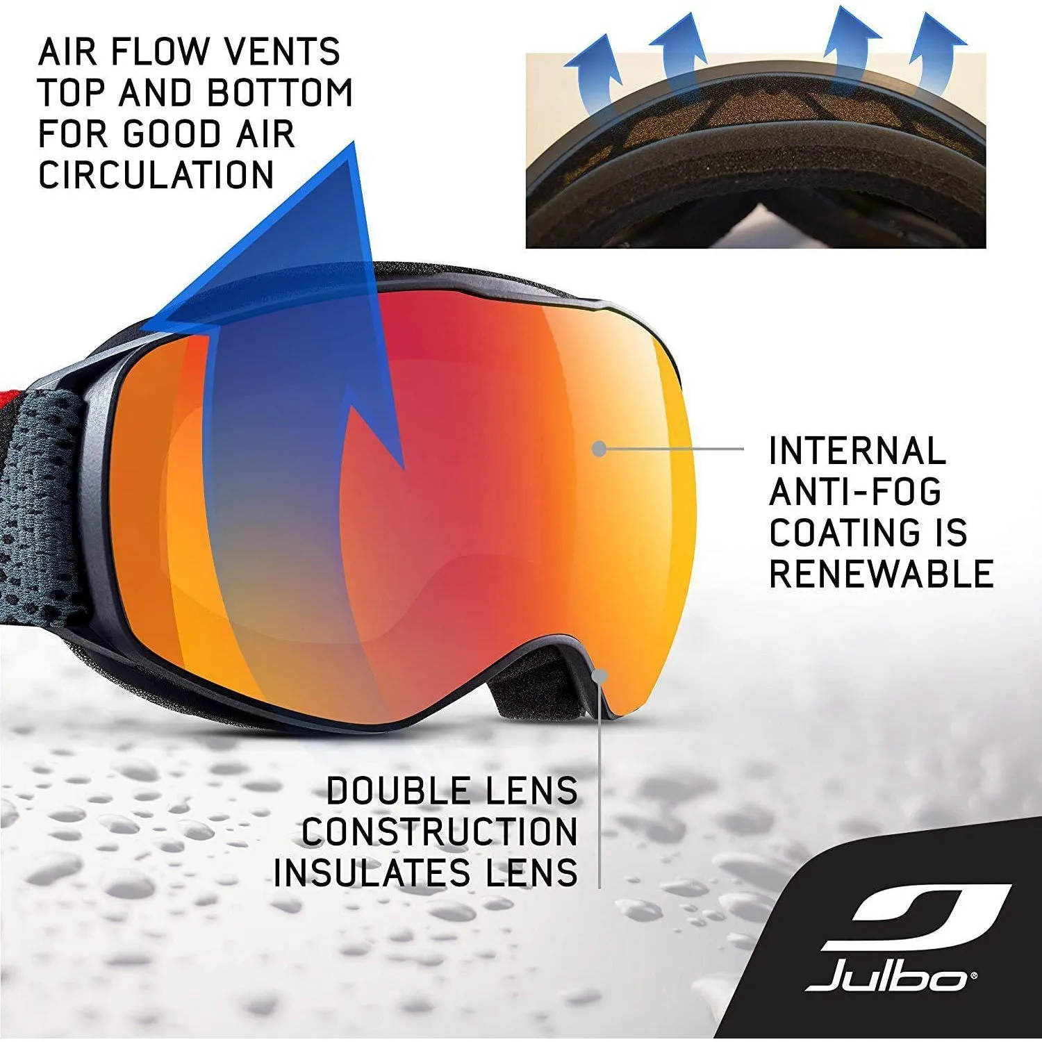 Julbo Kids Echo Snow Goggles with Polycarbonate Spectron Lens